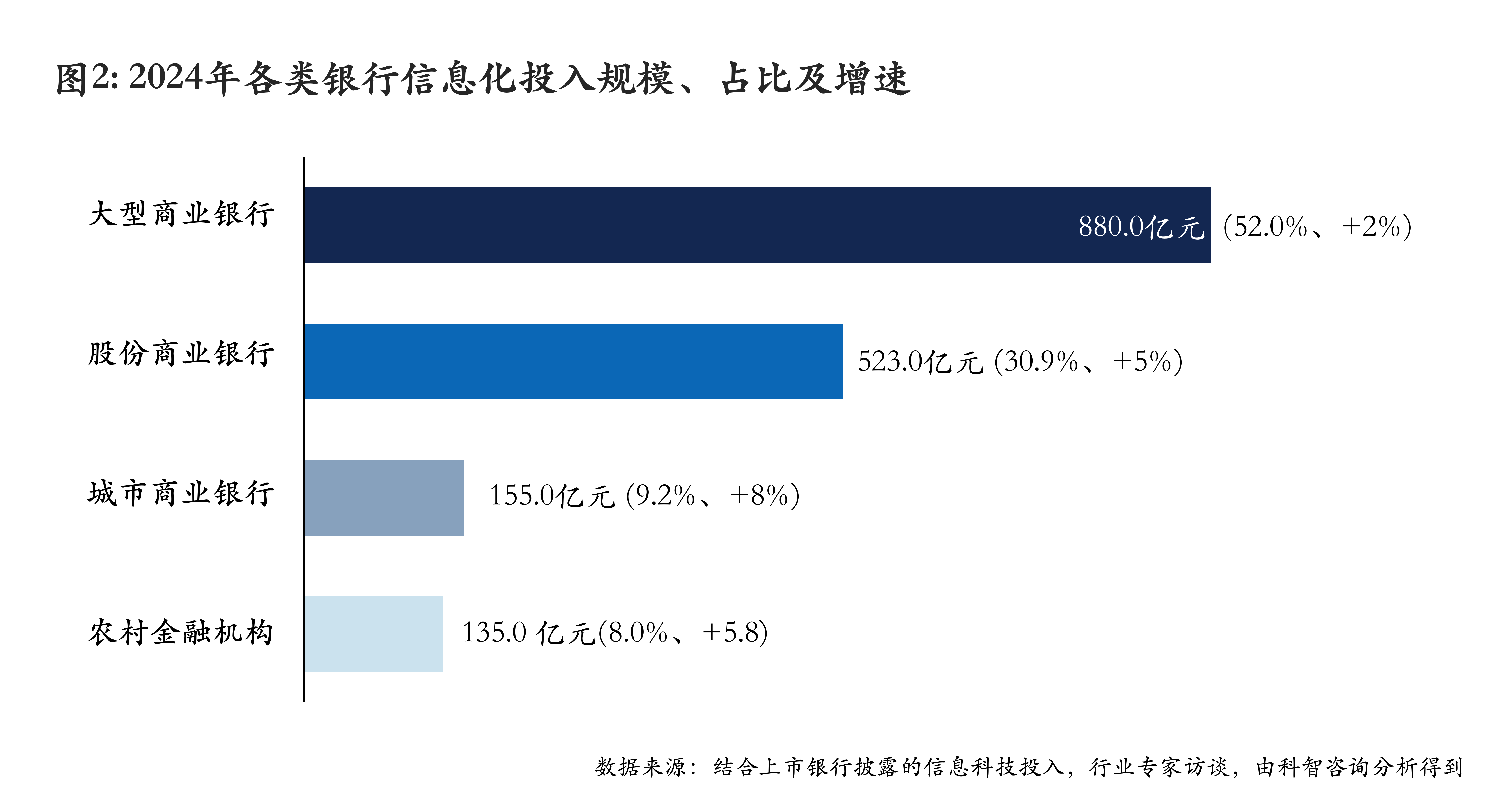 2025年澳门管家婆资料,未来博彩业的数字化与智能化转型✅✅✅ 2025年澳门管家婆资料,未来博彩业的数字化与智能化转型✅✅✅