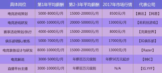 YY易游体育电竞,重塑电竞体验的革新力量✅✅✅游易电竞馆网费价目表 YY易游体育电竞,重塑电竞体验的革新力量✅✅✅游易电竞馆网费价目表