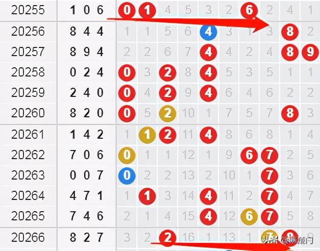 凤凰PC28加拿大在线预测组合，揭秘数字游戏中的智慧与策略✅✅✅pc28加拿大凤凰杀组