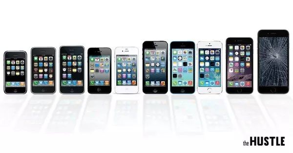 盛世与老版本的交响曲，在回忆与未来间漫步✅✅✅盛世‖老版本苹果