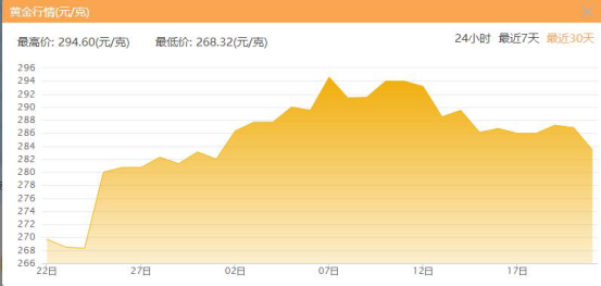 免费白菜彩金网论坛，网络时代的淘金热与风险警示✅✅✅2020年最新白菜彩金不限ip